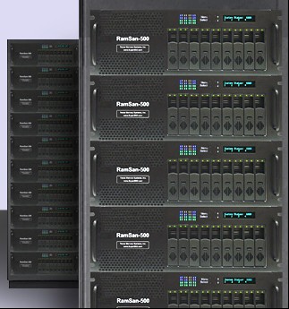 5 Serveurs de Stockage d'entreprise avec des disques SSD - Nas FR