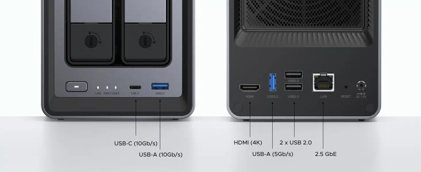 Connectique avant et arrière du UGREEN DXP2800 avec USB, HDMI et Ethernet 2,5 GbE